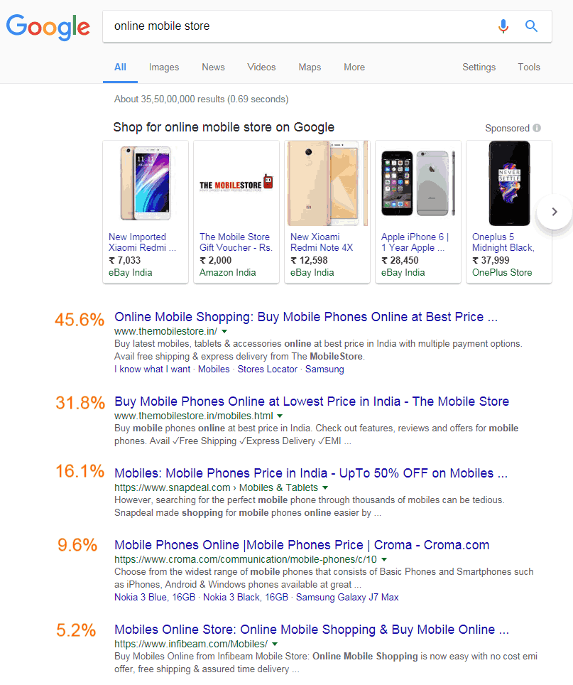 Employ Unique SEO Tools