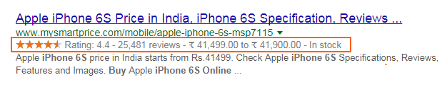 Ad URL